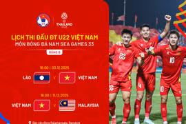 Điểm tin thể thao 2/12: U22 Việt Nam ra quân SEA Games ngày mai, Barca và Atletico đại chiến vì ngôi đầu đêm nay