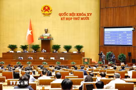 Quốc hội ban hành Nghị quyết phân bổ ngân sách 2026 với nhiều điểm mới về điều tiết và hỗ trợ