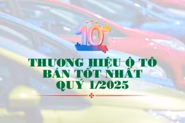 Top 10 thương hiệu ô tô được khách Việt chọn mua nhiều nhất quý 1/2025