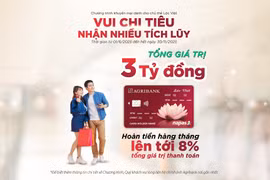 Tận hưởng ưu đãi hoàn tiền lên tới 8% khi dùng thẻ tín dụng nội địa Lộc Việt từ Agribank