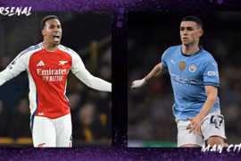 Nhận định Arsenal vs Man City, 23h30 ngày 2/2 tại Ngoại hạng Anh