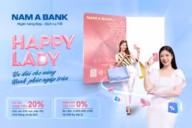 Dịp Tết này, thẻ tín dụng Happy Lady hoàn tiền lên đến 20%