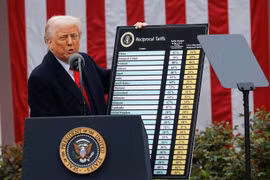 Phản ứng của ông Trump trước sự hỗn loạn của thị trường sau thông tin thuế quan