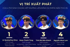 Chung kết Olympia 2025: Quốc học Huế nuôi mộng lập 'tứ đỉnh' vòng nguyệt quế