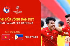 SEA Games 33 ngày thi đấu 15/12: Chờ vé chung kết bóng đá nam và HCV bóng chuyền nữ
