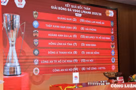Lịch thi đấu V.League 2025/26: Công an Hà Nội chạm trán Thể Công Viettel ngay trận mở màn