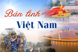 Bản lĩnh Việt Nam