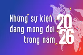 Những sự kiện đáng mong đợi trong năm 2026