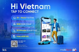 Hi Vietnam – Giải pháp “tất cả trong một” đồng hành cùng du khách quốc tế tại Việt Nam