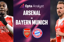Điểm tin thể thao 26/11: Đại chiến Arsenal - Bayern đêm nay, U22 Việt Nam đá vòng bảng SEA Games 33 gần Bangkok