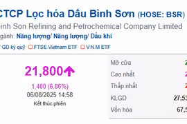 BSR tím trần trong phiên VN-Index lập đỉnh thời đại