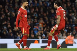 Nhận định Liverpool vs Newcastle, 03h15 ngày 27/2 tại Ngoại hạng Anh