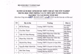 11 học sinh dự ISEF 2025 được miễn thi THPT, ưu tiên xét tuyển đại học