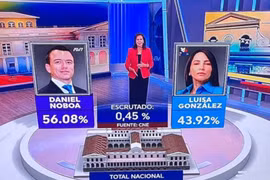 Ông Daniel Noboa tái đắc cử Tổng thống Ecuador với chiến thắng bất ngờ