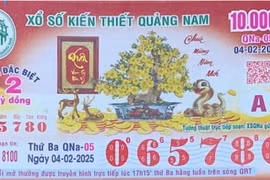 Quảng Nam tăng cường kiểm tra, giám sát việc tổ chức quay số mở thưởng xổ số