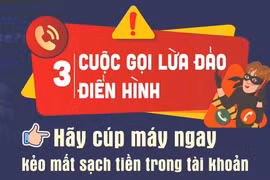 Bộ Khoa học & Công nghệ cảnh báo người dân về 3 hình thức cuộc gọi lừa đảo điển hình