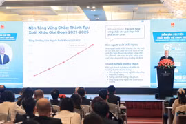 Xuất khẩu Việt Nam cần đổi mới tư duy và chiến lược