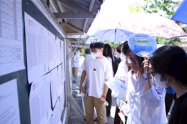 Đáp án đề thi tốt nghiệp THPT 2025 môn Tiếng Anh, mã đề 1105 (tham khảo)