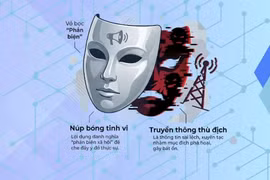 Bài 3: Truyền thông thù địch đội lốt “phản biện” – Ai đứng sau, ai hưởng lợi?