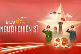 BIDV triển khai gói tín dụng nhà ở 8.000 tỷ “Tri ân người chiến sĩ” lãi suất ưu đãi 5,5%/năm