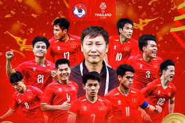 Điểm tin thể thao 21/12: HLV Kim Sang Sik sắp hết hợp đồng, AFC sẽ xử nghiêm trọng tài trận tuyển nữ Việt Nam - Philippines