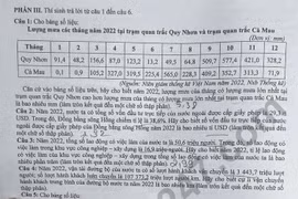 Đáp án đề thi tốt nghiệp THPT 2025 môn Lịch sử, mã đề 0833 (tham khảo)