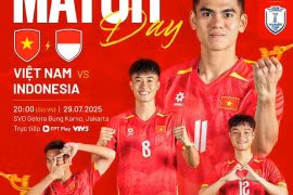 Điểm tin thể thao 29/7: Siêu máy tính dự đoán U23 Việt Nam vô địch, HLV Guardiola muốn nghỉ hưu sớm