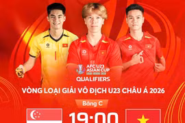 Điểm tin thể thao 6/9: Siêu máy tính dự đoán U23 Việt Nam thắng U23 Singapore, Sinner và Alcaraz vào chung kết US Open