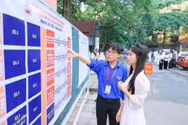 Gần 40 trường xét điểm thi đánh giá năng lực Đại học Sư phạm Hà Nội, thêm nhiều trường y dược