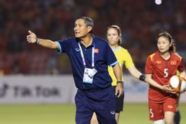 Đội tuyển nữ Việt Nam chung bảng với UAE tại giải Asian Cup nữ 2026