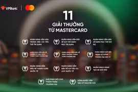 VPBank nhận 'mưa' giải thưởng tại Mastercard Customer Forum 2025