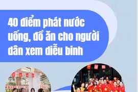 Chi tiết 40 điểm phát miễn phí lương thực, nhu yếu phẩm cho người dân xem diễu binh