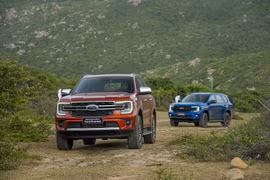 Giá xe Ford Everest 2025: Ưu đãi lăn bánh tháng 12