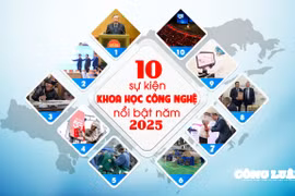 10 sự kiện Khoa học và Công nghệ nổi bật năm 2025