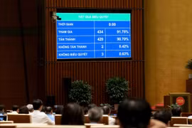 Phát triển nhân lực, hỗ trợ doanh nghiệp nhỏ và vừa ứng dụng trí tuệ nhân tạo