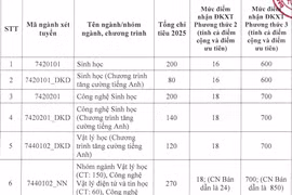Chính phủ siết chặt quy trình ban hành quyết định của Chủ tịch UBND cấp tỉnh