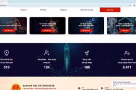 Cổng Sáng kiến Khoa học và Công nghệ : "Vườn ươm" số giúp ý tưởng không còn nằm trên giấy