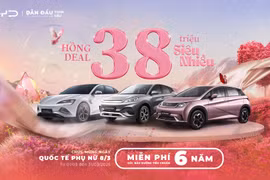 BYD tặng tiền mặt cho khách mua xe trong tháng 3/2025