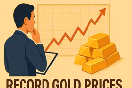 Giá vàng lên đỉnh lịch sử nhờ kỳ vọng Fed hạ lãi suất, nhà đầu tư nên làm gì lúc này?