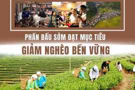 Để không ai bị bỏ lại phía sau trên hành trình phát triển