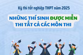 Trường hợp được miễn thi tất cả môn tại kỳ thi tốt nghiệp THPT 2025