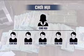 Chủ tịch hội phụ nữ xã ở Hải Dương lừa đảo hơn 15 tỉ đồng