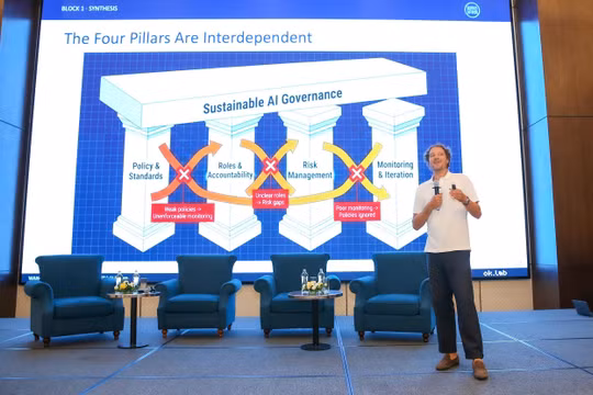 Diễn đàn AI quốc tế WAN-IFRA 2026: Tòa soạn cần quản trị AI để tăng tốc