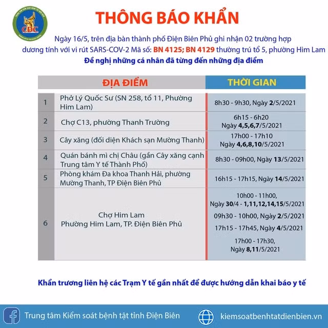 Các địa điểm liên quan tới 2 ca dương tính với SARS-CoV-2 phường Him Lam.