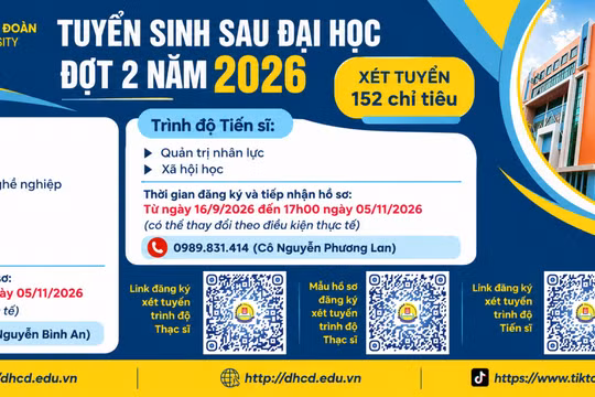 Trường Đại học Công đoàn đẩy mạnh tuyển sinh đào tạo trình độ Thạc sĩ, Tiến sĩ