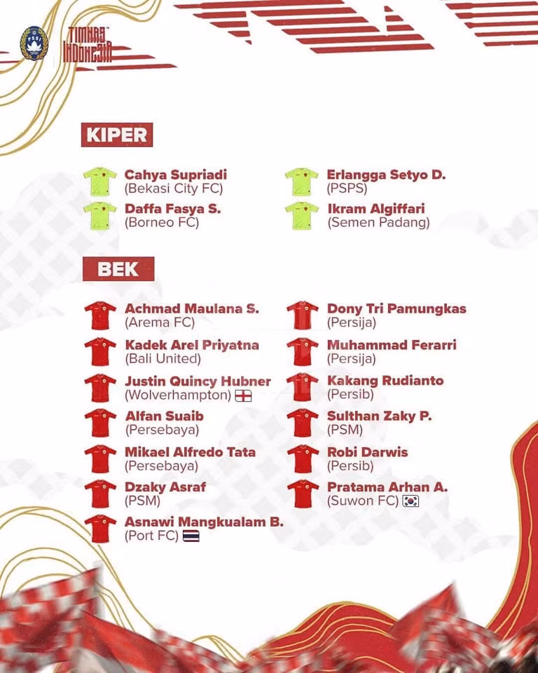 doi tuyen indonesia cong bo danh sach so bo chuan bi cho asean cup 2024 hinh 1