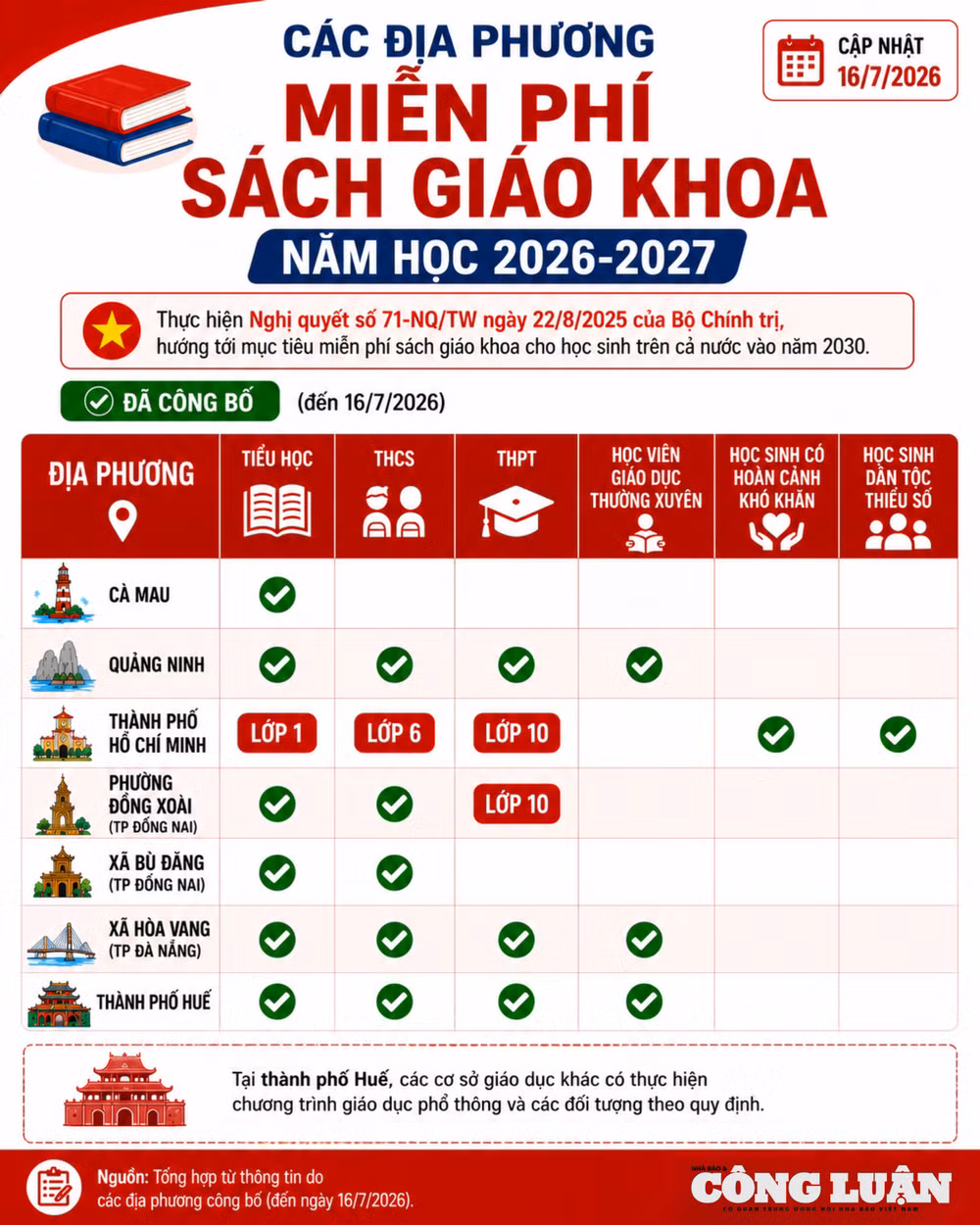 thiet-ke-chua-co-ten-7.png