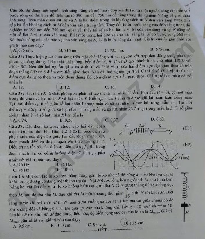 de thi tot nghiep thpt 2023 mon vat ly ma de 218 hinh 4
