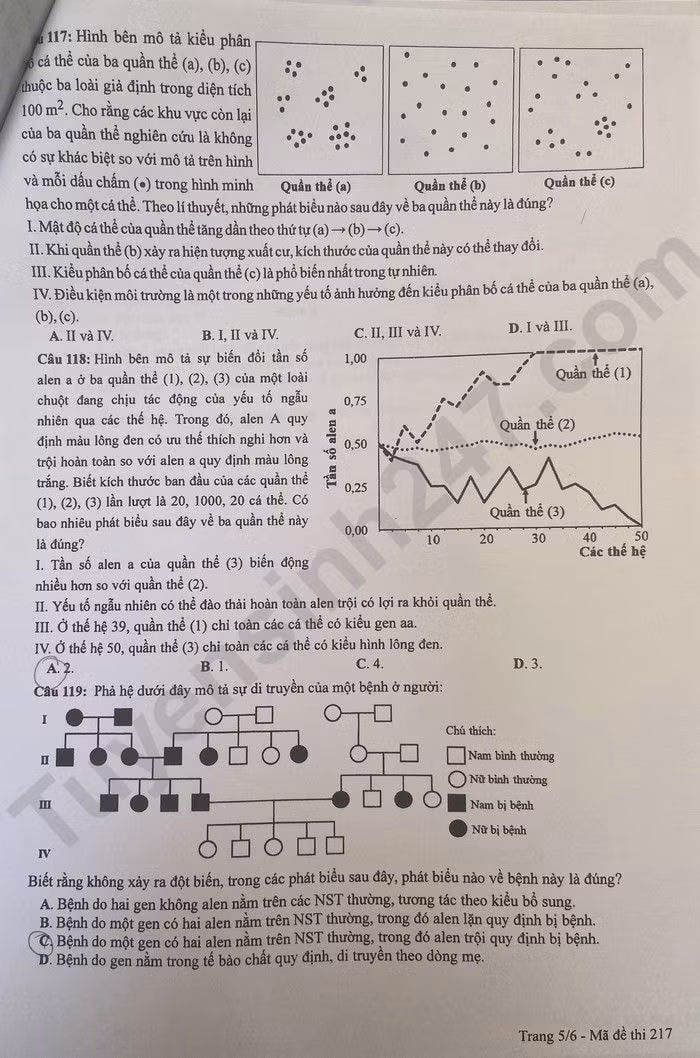 de thi tot nghiep thpt 2023 mon sinh hoc ma de 217 hinh 6