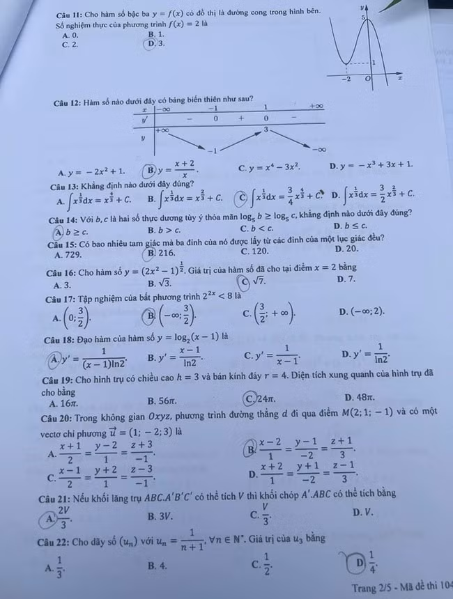 de thi tot nghiep thpt 2023 mon toan ma de 104 hinh 2
